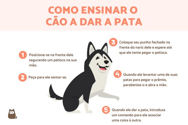 A Mágica da Associação: Gaveta Fechada = Algo Bom - inspiração 2