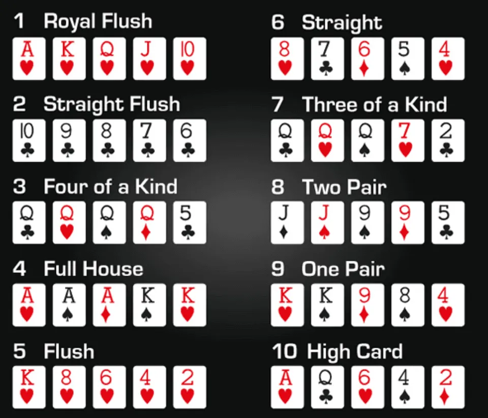 De Mão Cheia: O Full House - inspiração 1