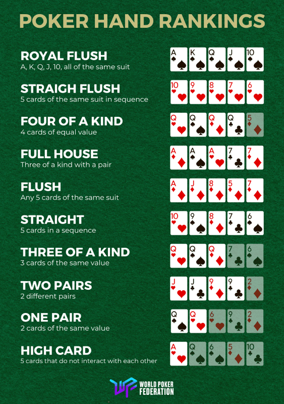 Três é Demais: O Three of a Kind - inspiração 1