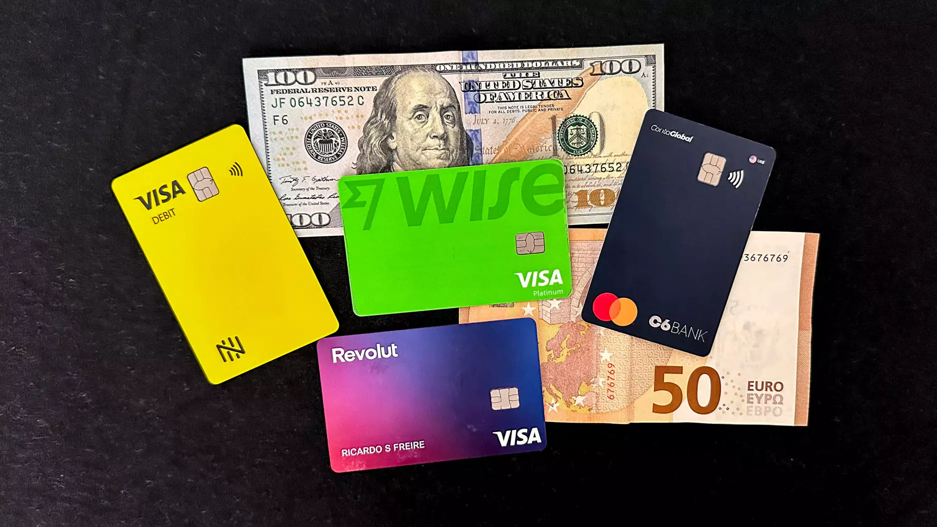 O Que é um Cartão Global e Como Ele Funciona? - inspiração 1