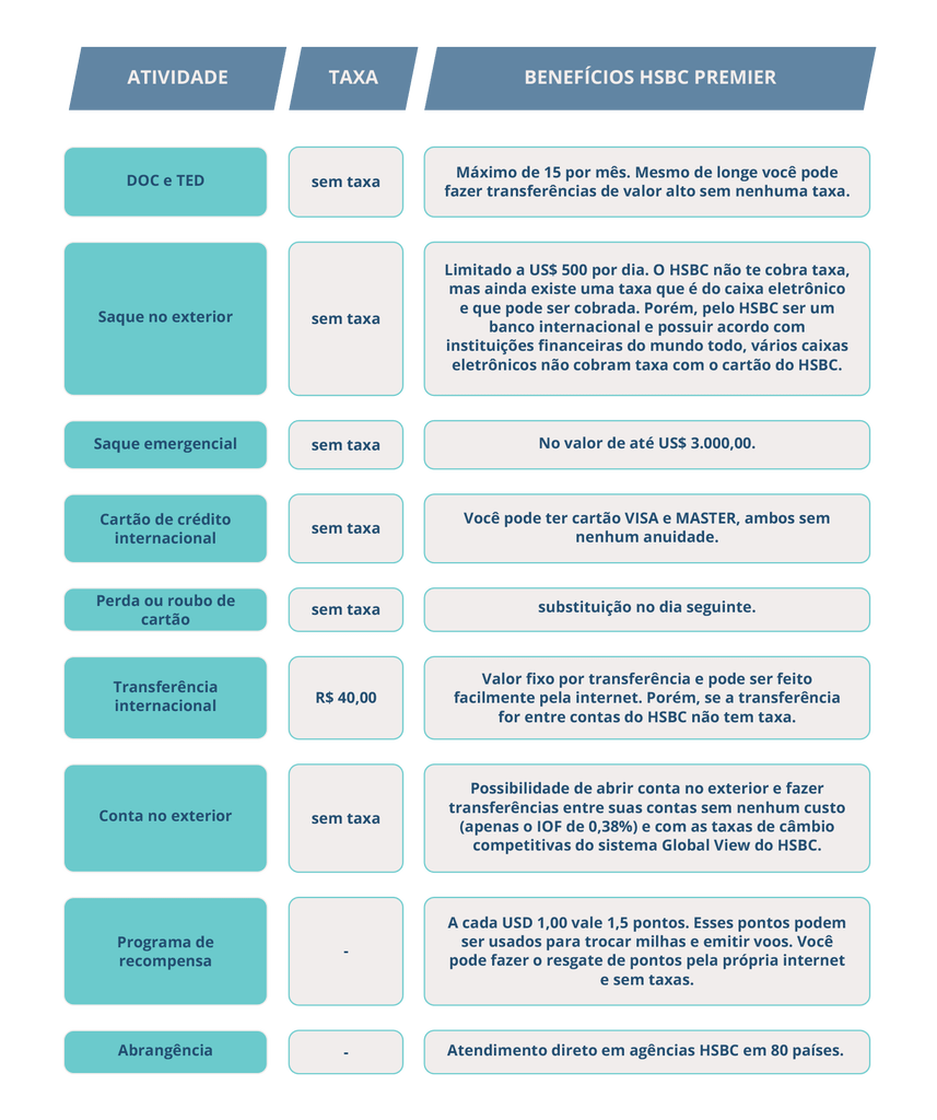 Resolvendo Problemas Comuns: O Que Fazer se Algo Der Errado? - inspiração 1