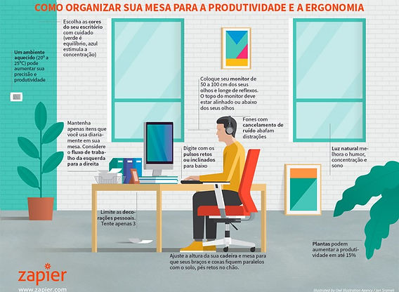 O Poder dos Organizadores: Gavetas e Divisórias Inteligentes - inspiração 1