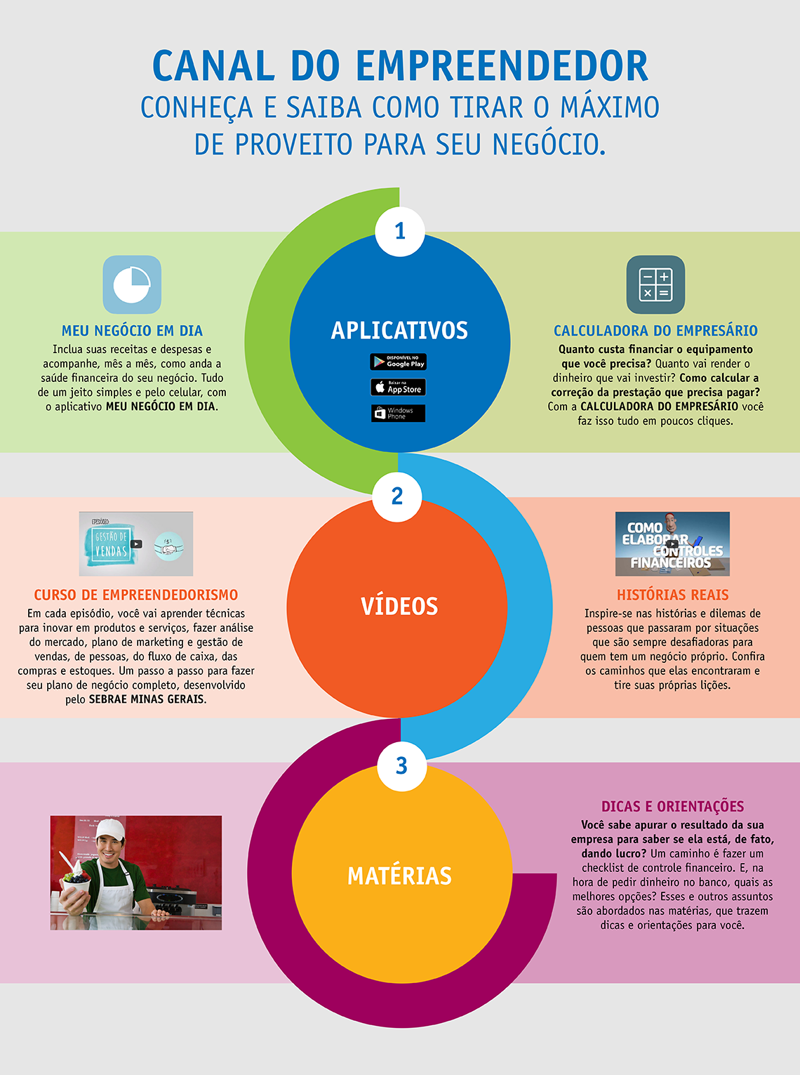 Analise a Reputação Online da Empresa - inspiração 1