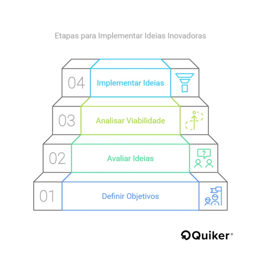 Monitore as Informações no Portal eSocial - inspiração 2