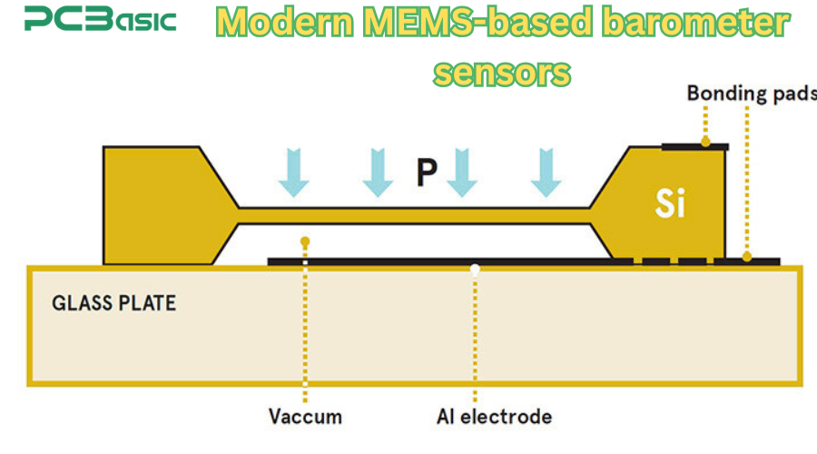 A Importância do Senso de Contexto: A Experiência Fala Mais Alto - inspiração 2