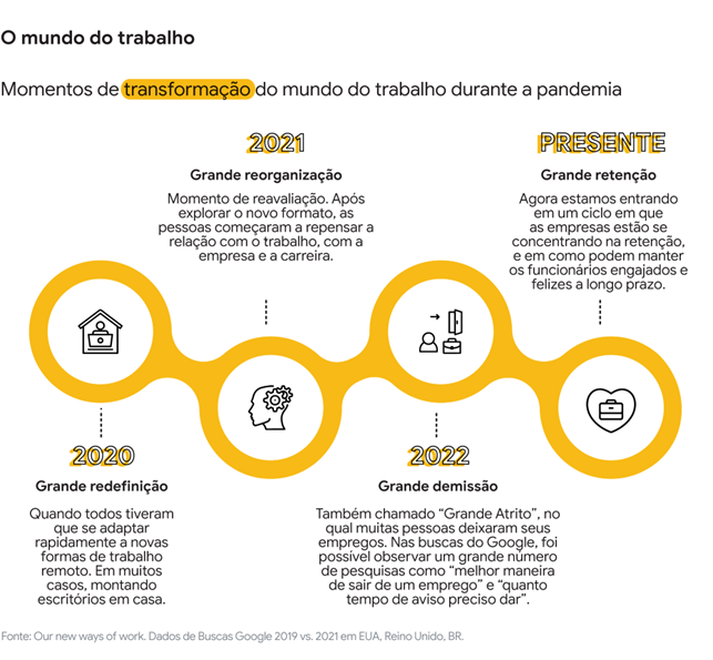 Organize Seu Espaço e Sua Rotina: O Caos Não Ajuda Ninguém - inspiração 1