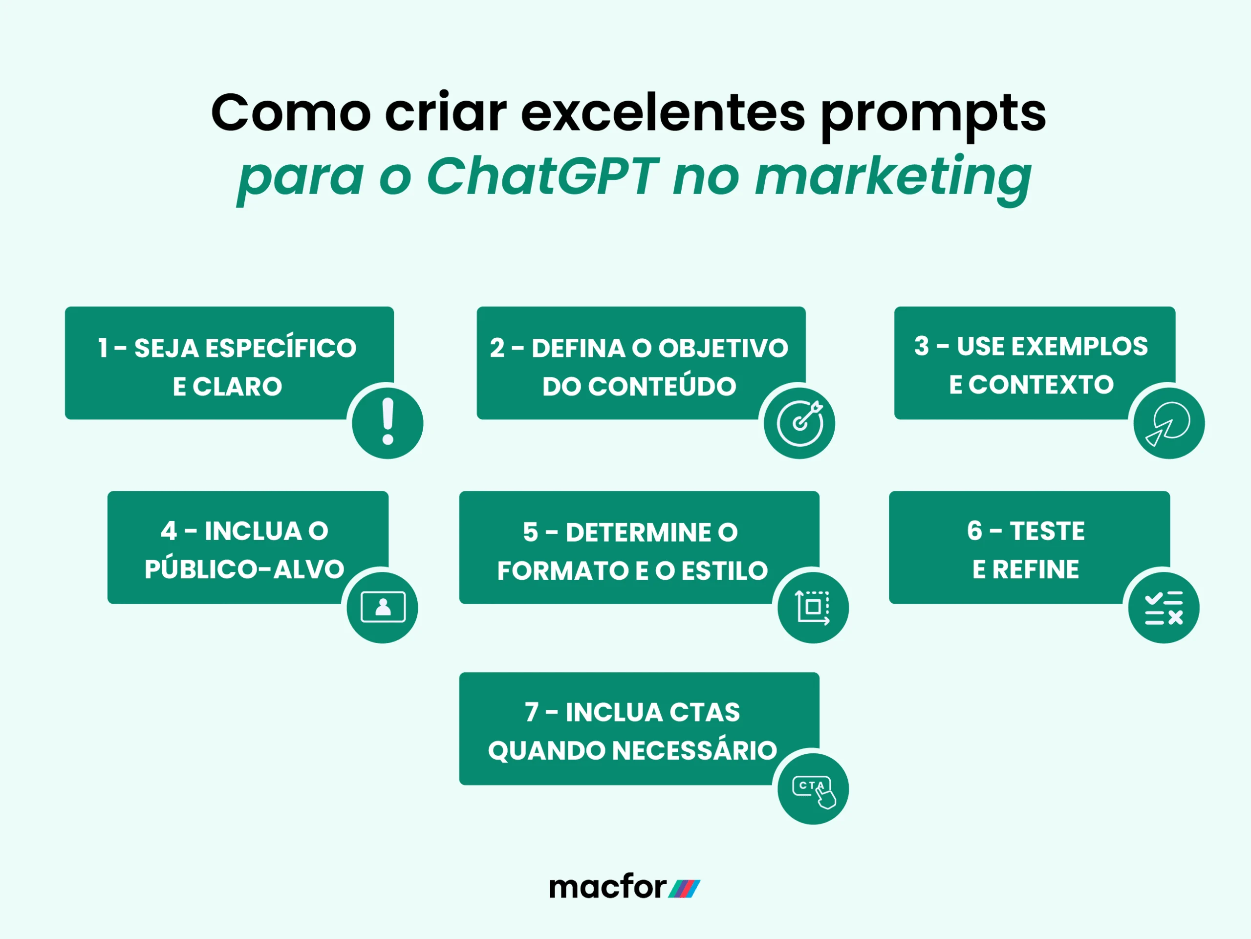 Brainstorming Estruturado: Do Caos à Clareza em Minutos - inspiração 1