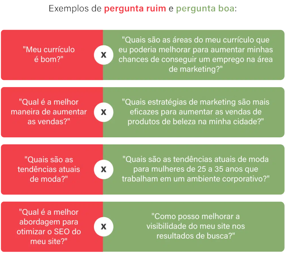 Polimento de Textos: Deixe Sua Escrita Impecável - inspiração 3