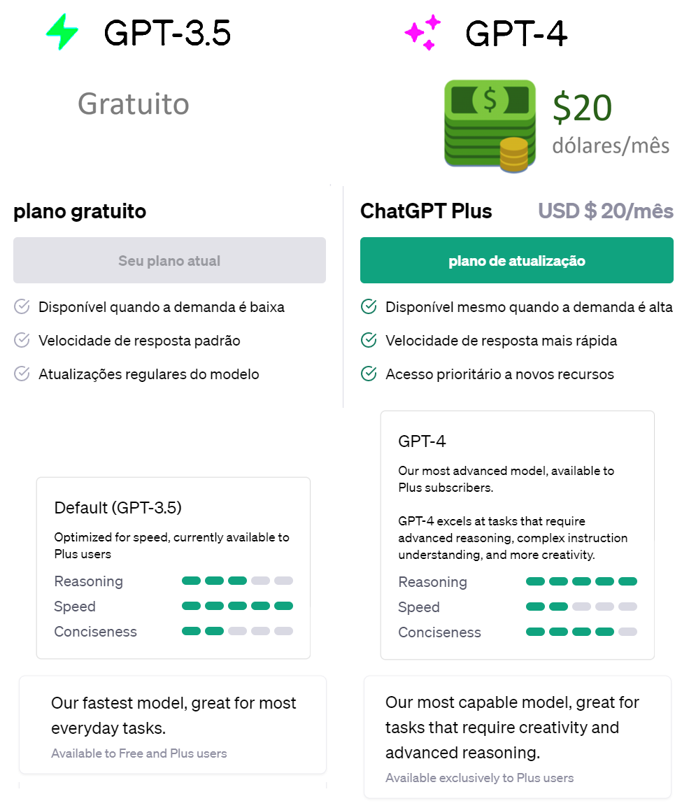Zero Plágio: Use a IA Para Inspirar, Não Para Copiar - inspiração 2