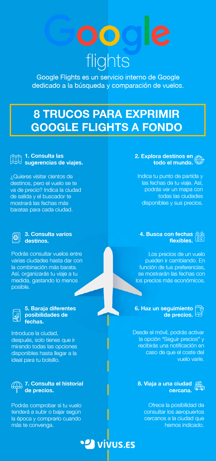 Entendendo as Opções de Bagagem e Outros Serviços - inspiração 2