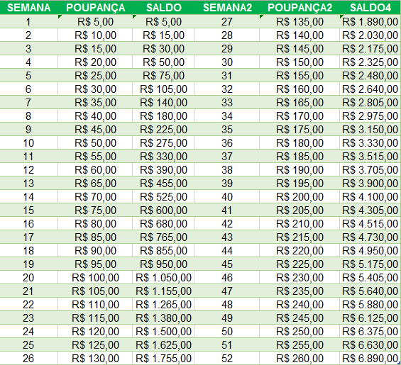 Não Desista no Meio do Caminho: Resiliência é a Chave - inspiração 1