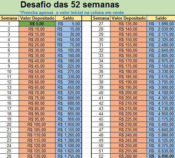 Automatize Seus Depósitos: Poupar no Piloto Automático - inspiração 2
