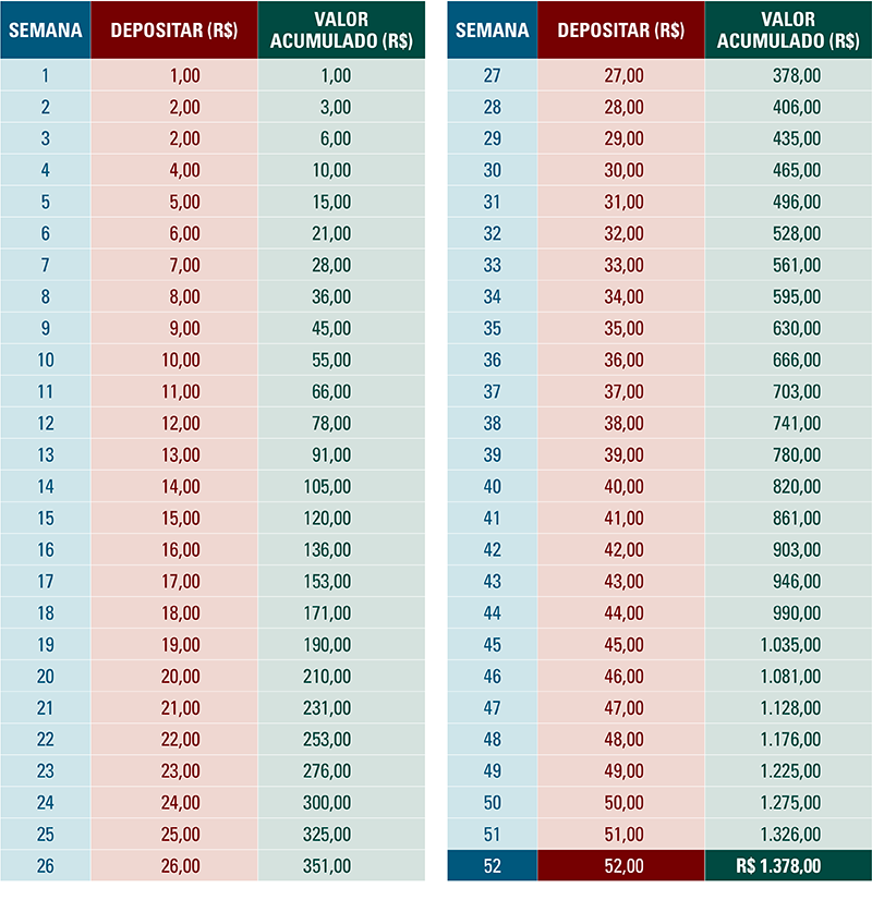 Encontre Fontes Extras de Renda: Acelere Seus Resultados - inspiração 3