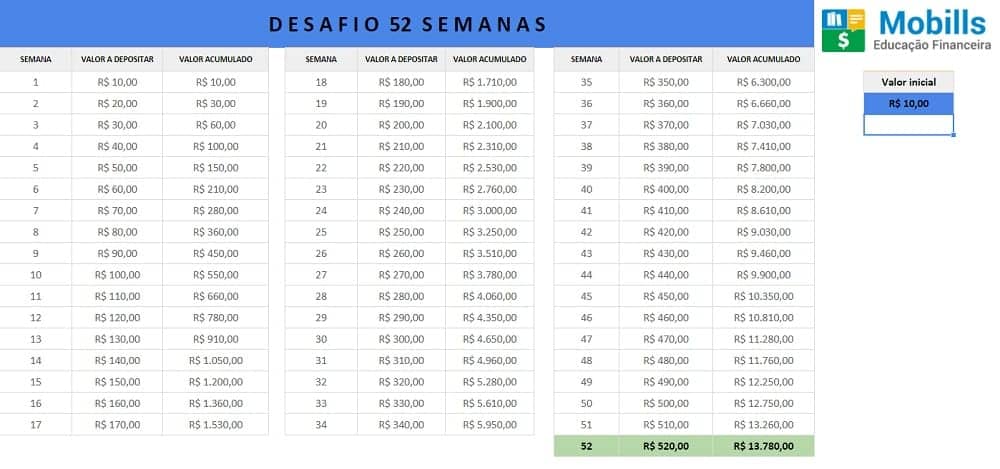 Use a Tecnologia a Seu Favor: Apps e Planilhas Inteligentes - inspiração 1