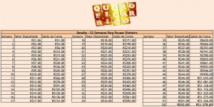 Desafie Amigos e Familiares: Uma Competição Saudável - inspiração 1
