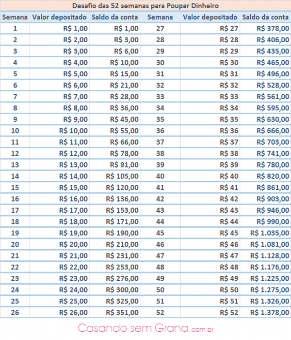 Visualize Seus Objetivos: Transforme Sonhos em Realidade - inspiração 3