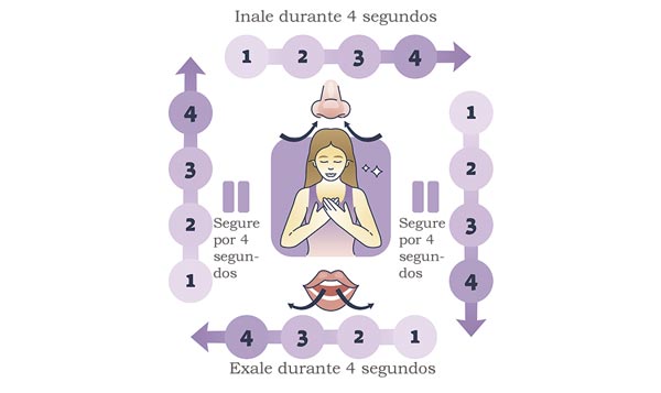Respiração Quadrada: Simetria Para Acalmar a Mente Ansiosa - inspiração 1