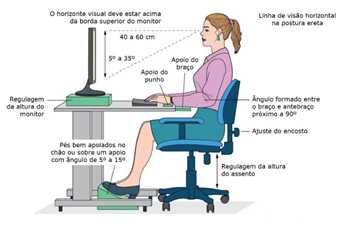 Ajuste Inteligente da Iluminação: Diga Adeus ao Brilho Excessivo - inspiração 1