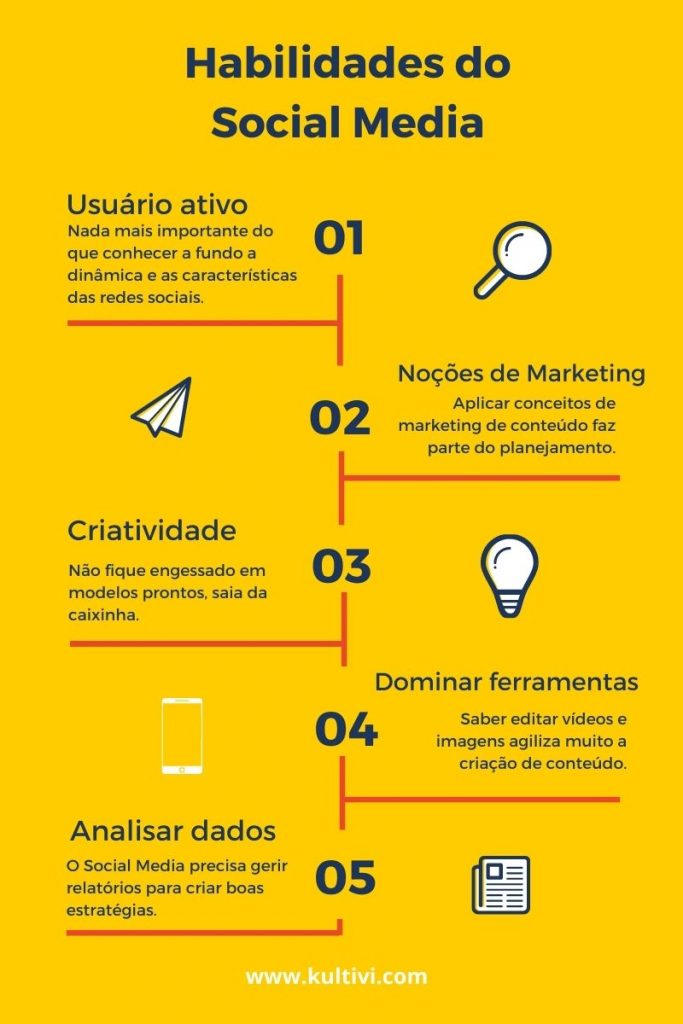 1. Defina seu Nicho e Público-Alvo: O Pilar de Tudo - inspiração 1
