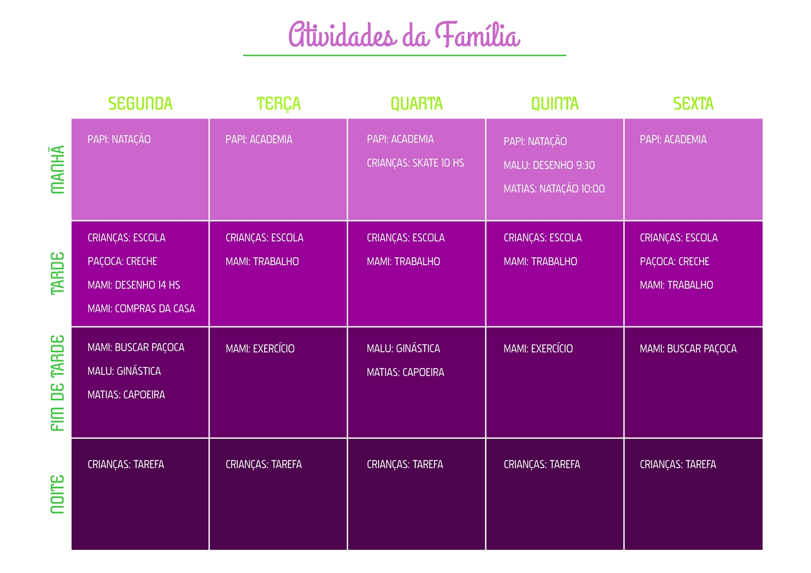 O que é uma planilha de controle de tarefas domésticas e por que você precisa dela? - inspiração 2