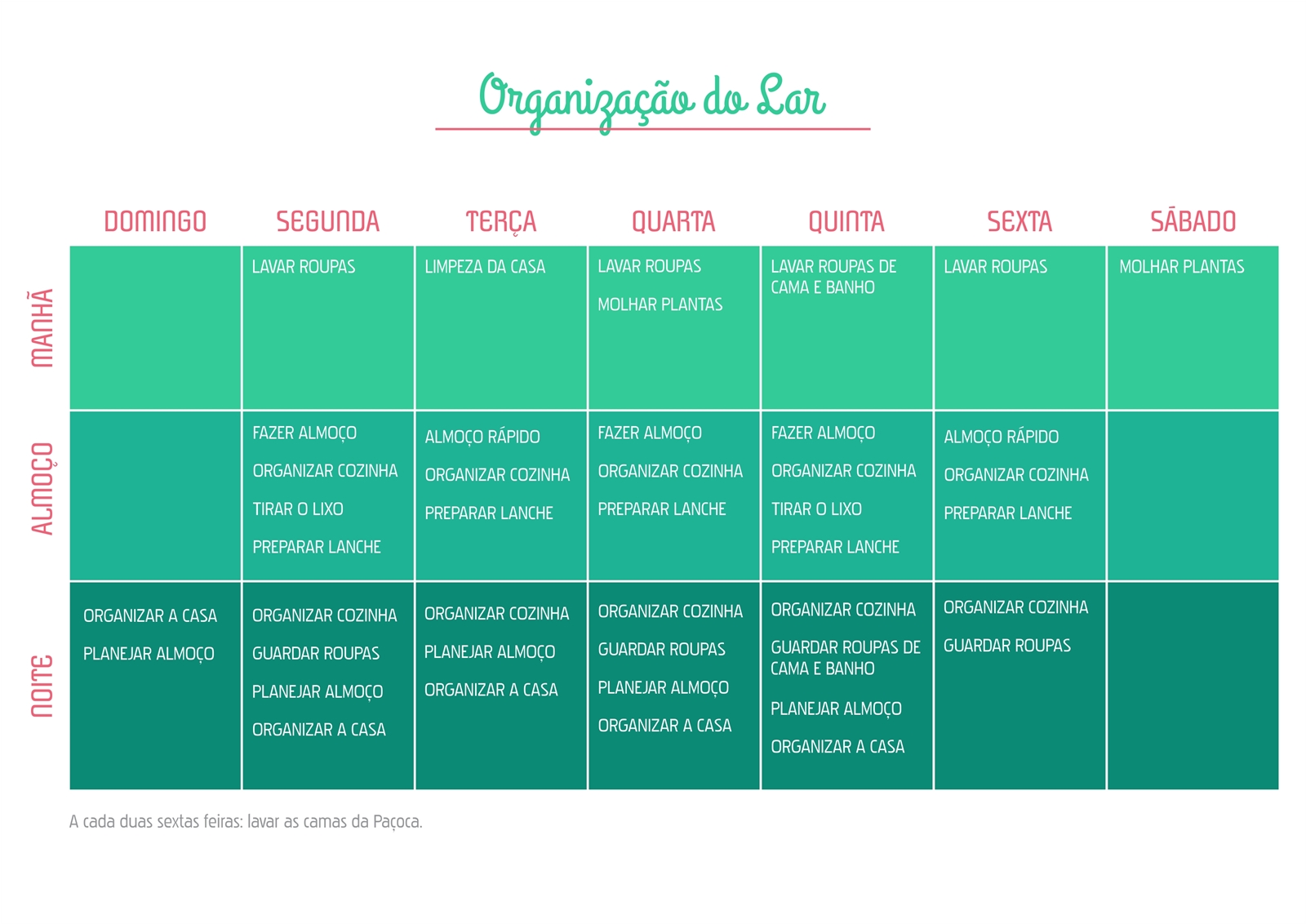 Criando sua planilha: o passo a passo para não se perder - inspiração 1