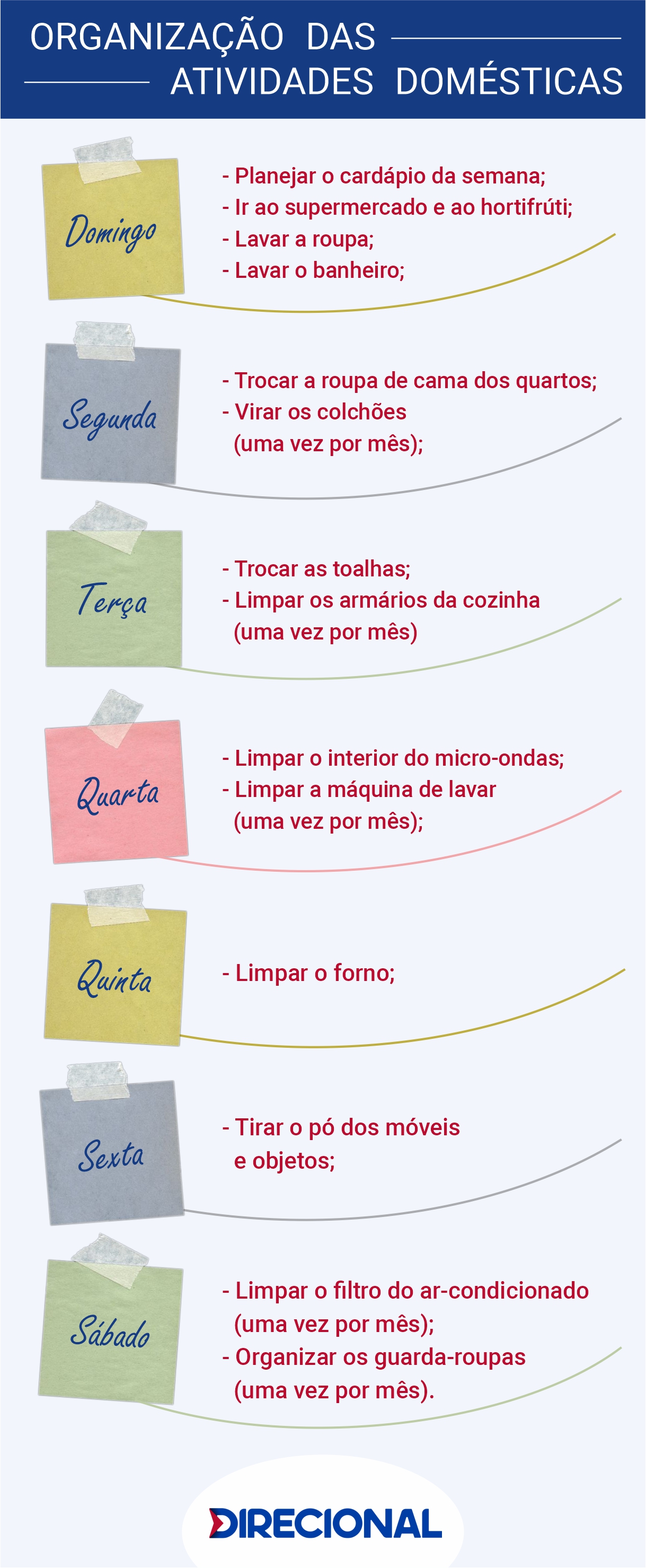 Definindo as tarefas: do básico ao que realmente importa - inspiração 1