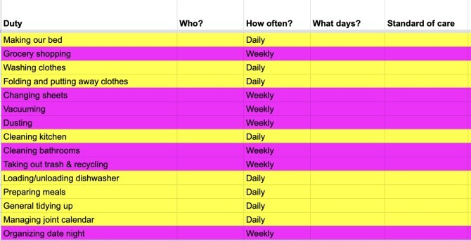 A frequência ideal para cada tarefa: organização por dia, semana e mês - inspiração 1