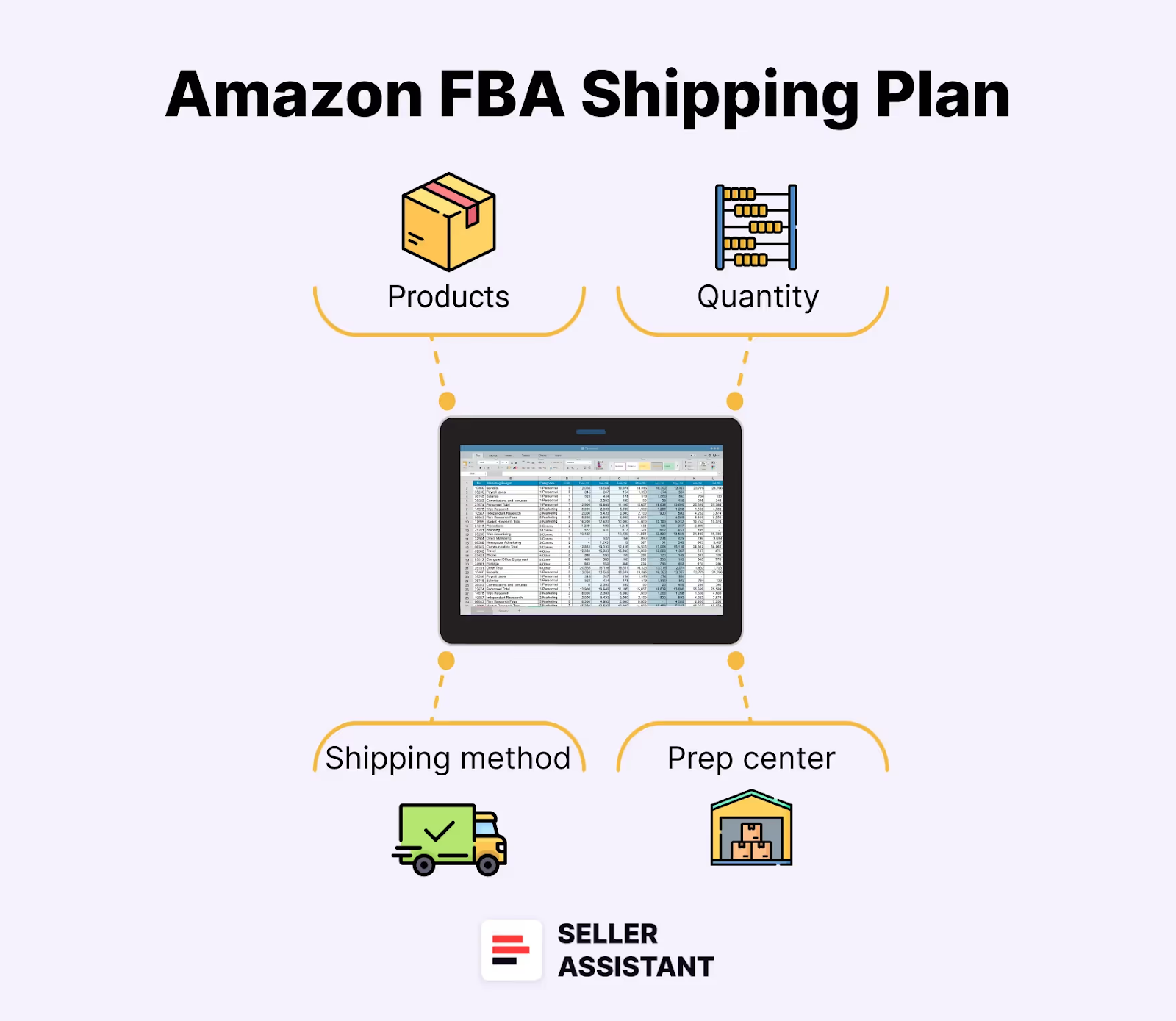 Primeiros Passos: Criando Sua Conta Vendedor na Amazon Brasil - inspiração 2