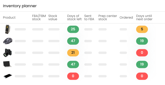 Selecionando os Produtos Certos Para Vender no FBA - inspiração 2