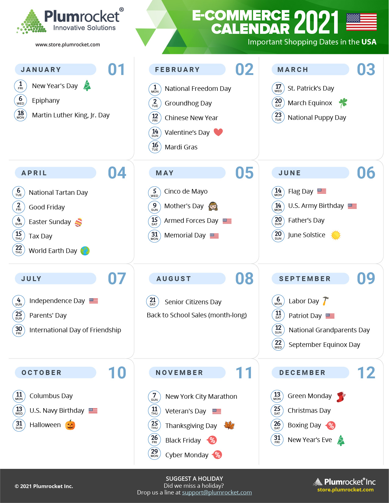 Planejando Campanhas com Base em Datas Comemorativas Estratégicas - inspiração 2