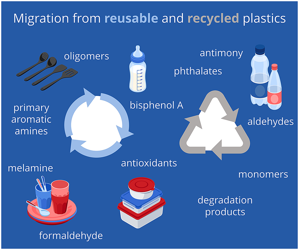 Marketing de influência: Parcerias estratégicas para alavancar resultados - inspiração 1