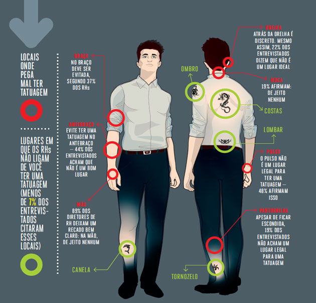 Resolução de Problemas Criativa: Encontrando Soluções Fora da Caixa - inspiração 2
