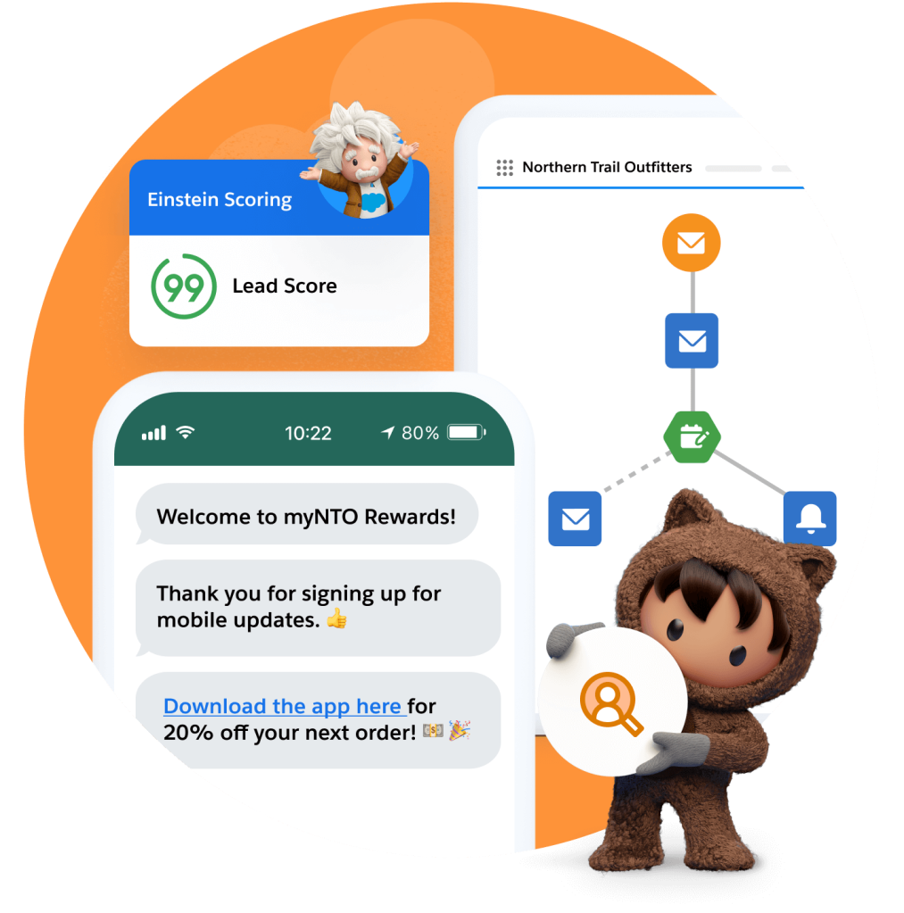 Integração de Canais: Experiência Unificada - inspiração 2