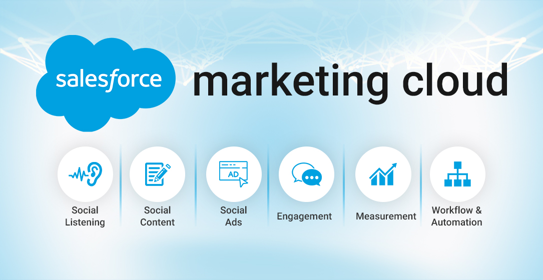 O Papel do CRM na Nuvem para Vendas - inspiração 1