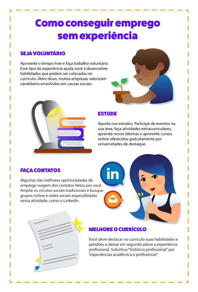 Autoconhecimento é o Poder: Descubra Seus Pontos Fortes e Paixões - inspiração 1