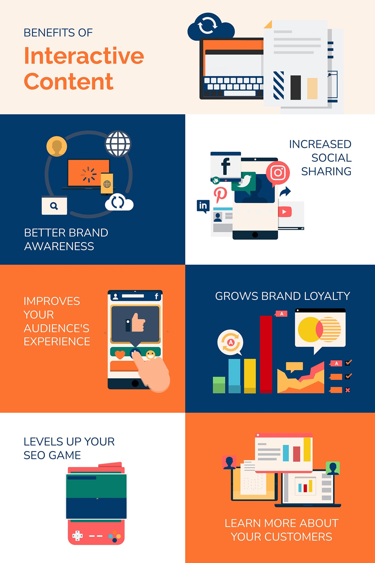 Use Calculadoras e Ferramentas para Soluções Práticas - inspiração 2