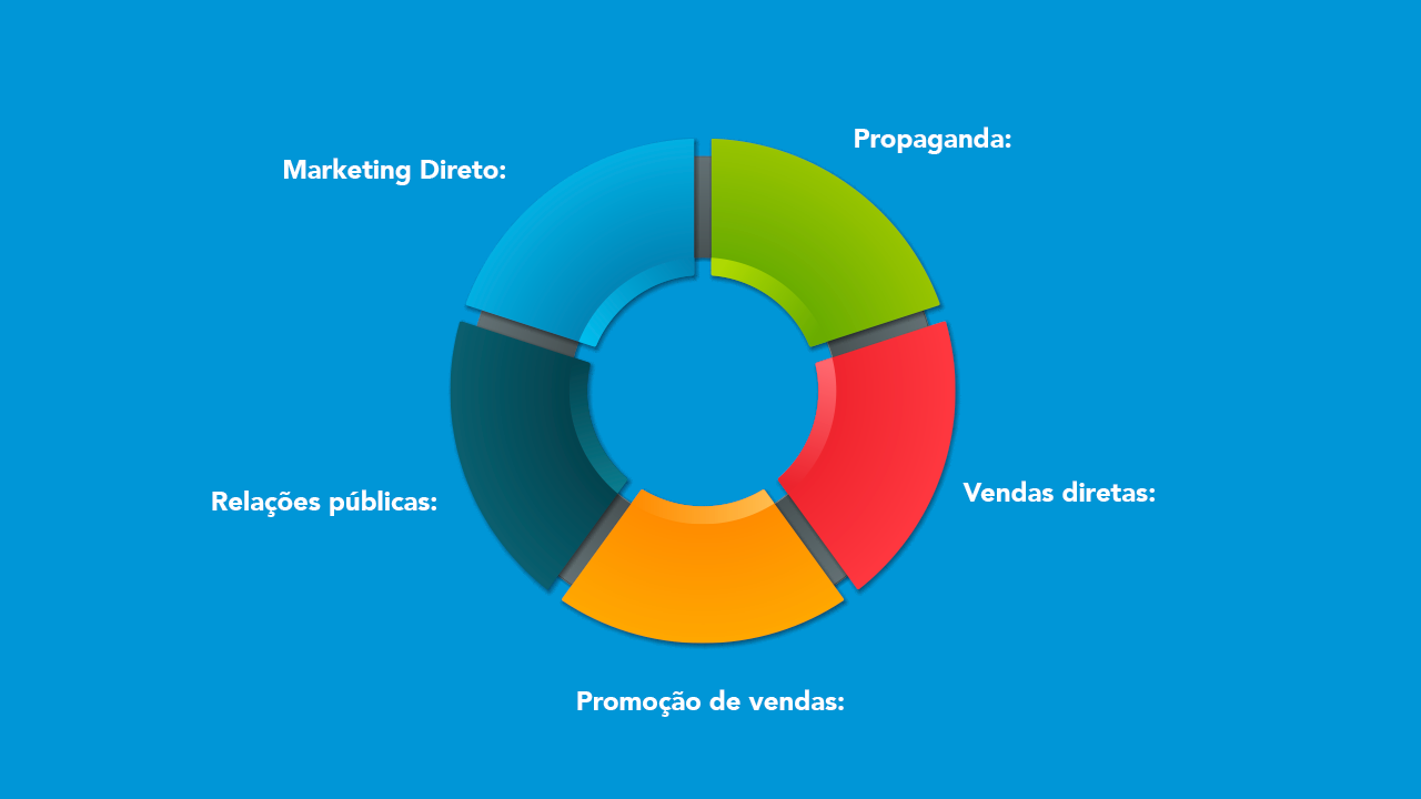 Ajustando o Plano: Flexibilidade é Fundamental para o Sucesso Contínuo - inspiração 1