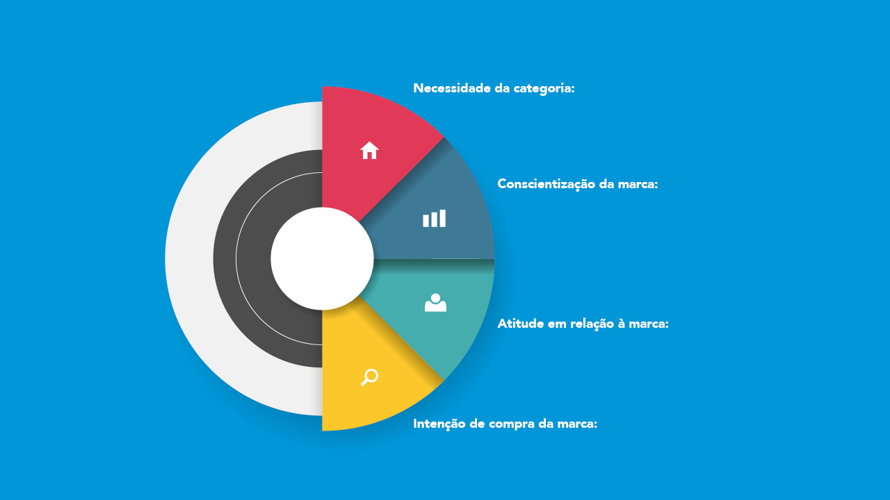 Estabelecendo Objetivos Claros e Mensuráveis: O Que Você Realmente Quer? - inspiração 1