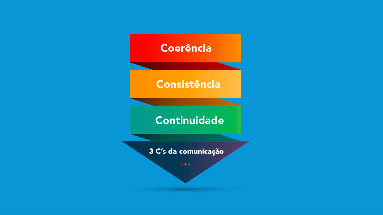 Desenvolvendo o Conteúdo Ideal: O Que Fala Diretamente com Seu Público? - inspiração 1