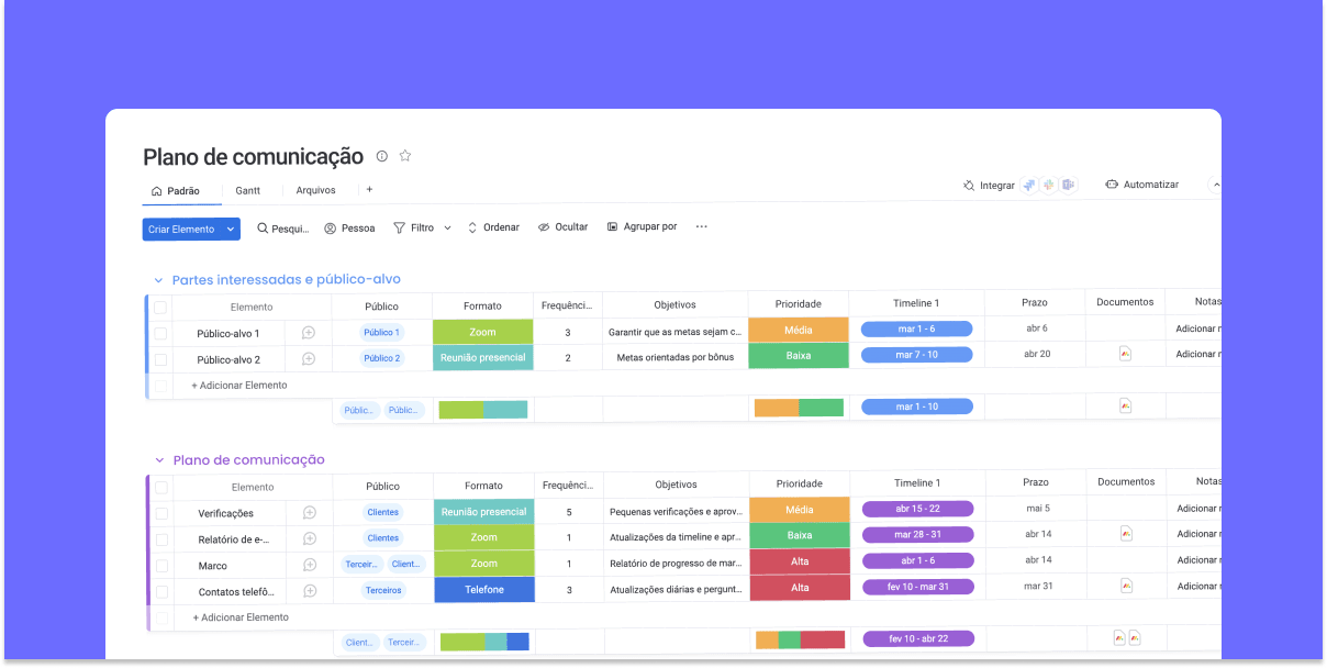 Desenvolvendo o Conteúdo Ideal: O Que Fala Diretamente com Seu Público? - inspiração 2