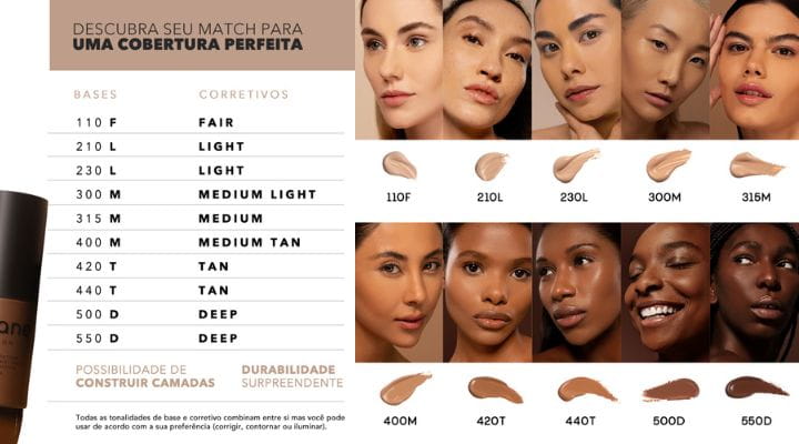 O Que Realmente é o Subtom de Pele? - inspiração 2