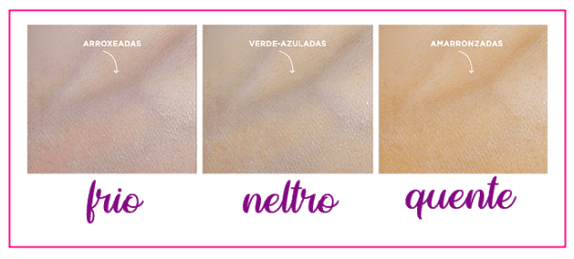 Como a Sua Pele Reage ao Sol? Uma Observação Importante - inspiração 1