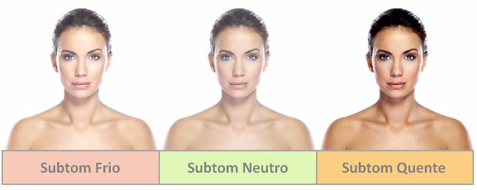 Como a Sua Pele Reage ao Sol? Uma Observação Importante - inspiração 2