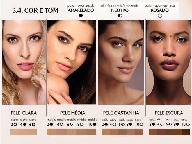 O Que São Tons de Pele Quentes e Como Identificá-los - inspiração 1