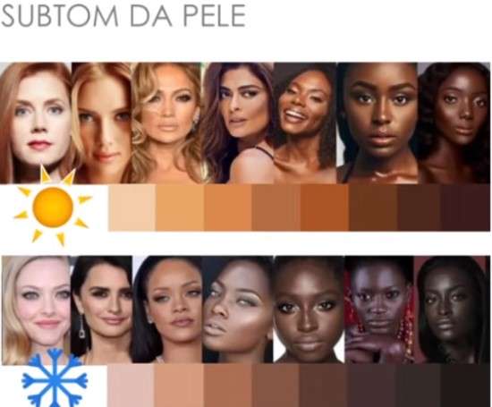 O Que São Tons de Pele Frios e Como Identificá-los - inspiração 1