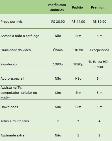 Maximizando o Valor: Dicas Extras Para Não Gastar Mais - inspiração 1