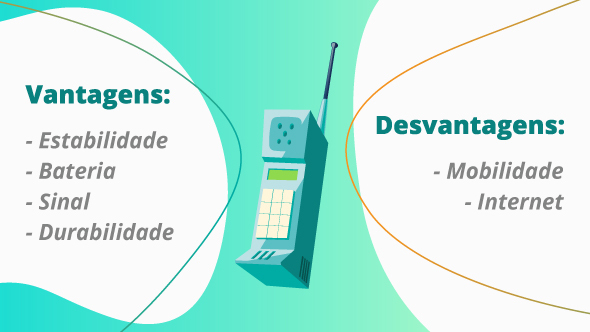 Compare preços entre operadoras: A concorrência pode ser sua aliada. - inspiração 1