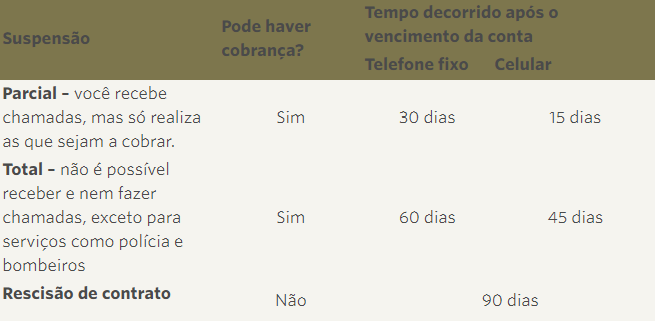 Aproveite promoções e pacotes: Fique atenta às ofertas. - inspiração 1