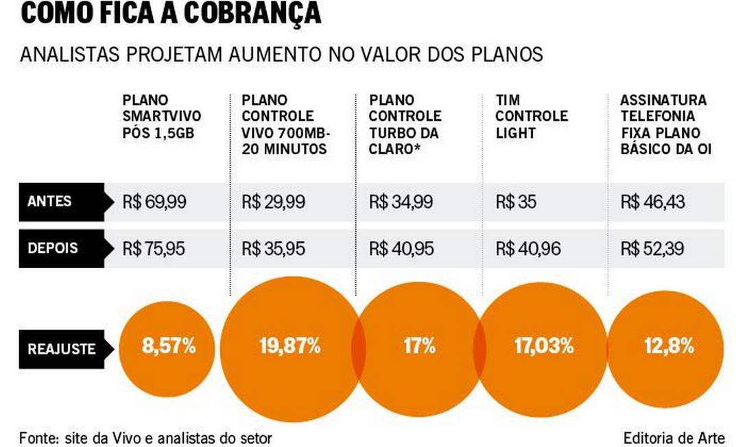 Aproveite promoções e pacotes: Fique atenta às ofertas. - inspiração 2
