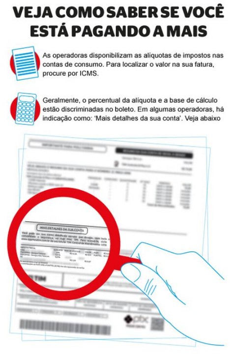 Desabilite recursos não utilizados: Função de secretária eletrônica, por exemplo. - inspiração 2